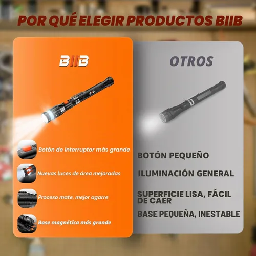 Vista 2 de BIIB Regalos para hombres, herramientas magnéticas extensibles con linterna