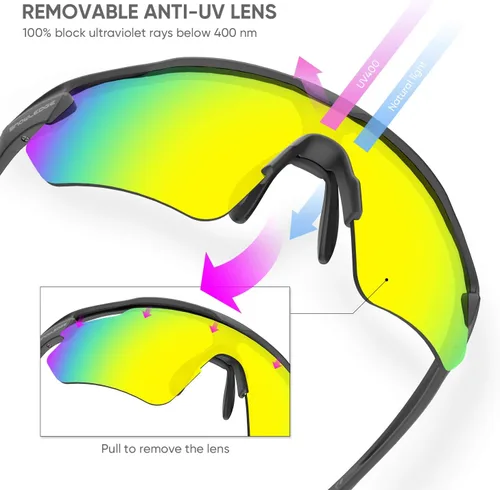 Vista 2 de Lentes de sol polarizados para ciclismo con 5 micas UV400, con armazón TR90.