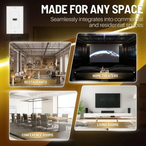 Vista 9 de TNP - Placa de pared HDMI – 1 puerto HDMI enchufe panel de montaje decorativo placa frontal con 4K UHD ARC/eARC Ethernet Pass-Thru soporte
