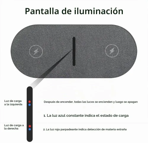 Vista 5 de Cargador inalámbrico dual de 20 W para múltiples dispositivos, almohadilla de carga inalámbrica rápida de 40 W para iPhone de Apple, AirPods