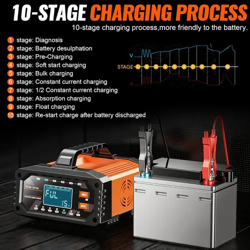 Vista 7 de 20A 12V/24V Cargador de batería inteligente LiFePO4 Mantenedor