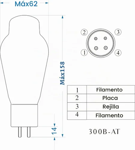 Vista 2 de PSVANE Horizon Series 300B-AT Tubos de vacío para amplificadores HiFi