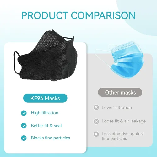 Vista 6 de 60pcs KF94 Mask,disposable Masks,4 Layers Protection Filter Efficiency>95%,highly Elastic Ear Strap,breathable