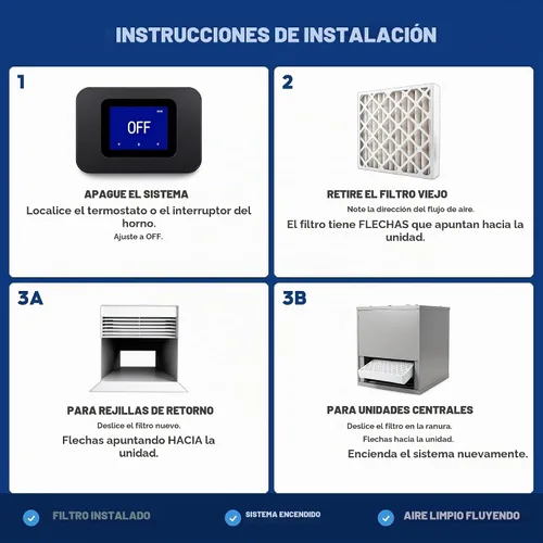 Vista 5 de Aerostar Multi - Filtro de aire de 1 pulgada para aire acondicionado y horno, Blanco