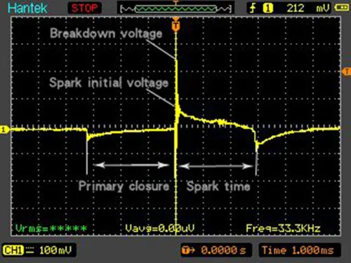 Vista 3 de Hantek HT25COP Onda de encendido de bobina enchufe de motor de automóvil y sonda de señal, puede funcionar normalmente con osciloscopio