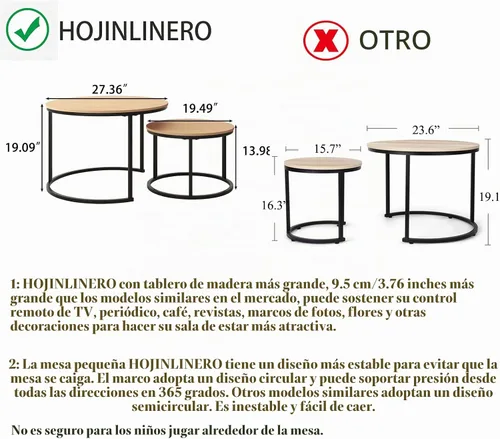 Vista 3 de HOJINLINERO Juego de mesa de café redonda industrial conjunto de 2 mesas auxiliares para sala de estar, mesas laterales apilables, resistentes