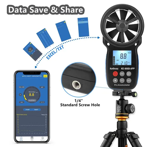 Vista 3 de Anemómetro digital Bluetooth, medidor de velocidad de viento de mano Kethvoz con registrador de datos, velocidad de flujo de aire de 0.3 ~ 98.4 ft/s