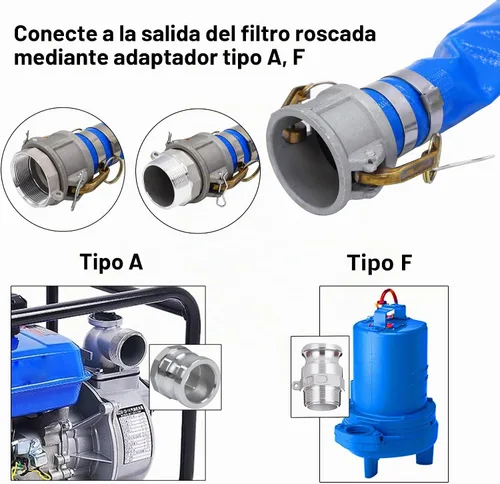 Vista 5 de Manguera de descarga plana de PVC de 1 pulgada x 50 pies con accesorios de aluminio Camlock C y E, montaje de bloqueo de leva, conjunto de manguera