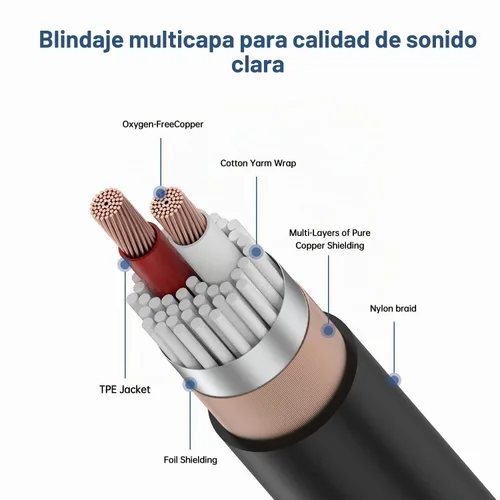 Vista 5 de (2 unidades/1.5 pies) XLR hembra a 1/4 TS ángulo recto, cable de micrófono hembra de 1/4 TS a XLR hembra, para mezclador de micrófono, instrumentos