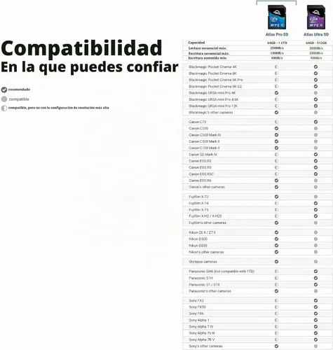 Vista 6 de OWC Atlas Pro - Tarjeta de memoria SDXC UHS-II V60 de 64 GB
