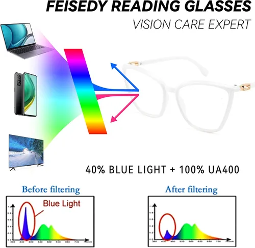 Vista 4 de FEISEDY Gafas de bloqueo de luz azul ojo de gato para mujer, gafas de computadora de moda Cateye B2977