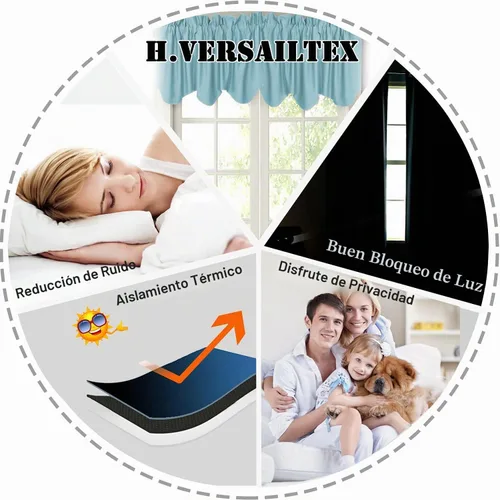 Vista 6 de H.VERSAILTEX - Cenefa de cortina opaca para ventanas de cocina, sala de estar/baño, para protección de la privacidad y decoración, con bolsillo