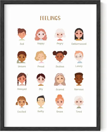 Vista 9 de Haus and Hues Carteles de salud mental – Póster de emociones psicología, pósteres de terapia para terapeuta, consejero de oficina, artículos