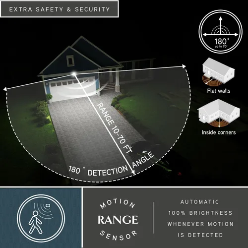Vista 4 de VAXCEL Luz de inundación de seguridad para exteriores del atardecer al amanecer con sensor de movimiento de bronce, 2 cabezales de luz ajustables, 4
