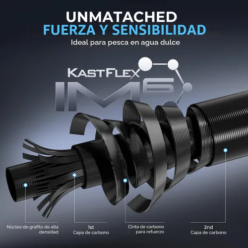 Vista 2 de KastKing Spartacus II Plus Twin-Tip Spinning & Casting Fishing Rods