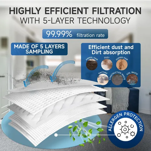 Vista 3 de Paquete de 20 bolsas de aspiradora 3D Airclean GN para Miele Complete C3, Classic C1, Complete C1, Complete C2, S2, S5, S8 Series de aspiradora