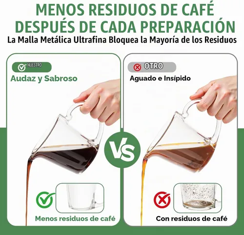 Vista 6 de VIVI SKY Ninja - Cápsula de café reutilizable: paquete de 2 para Ninja