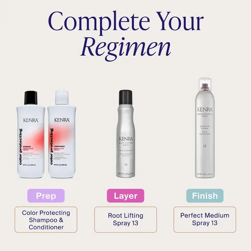 Vista 6 de Kenra Professional Perfect Medium Spray 13 Provides Styling Control Without Stiffness Medium Hold Fast-Drying Formulation High Shine Finish