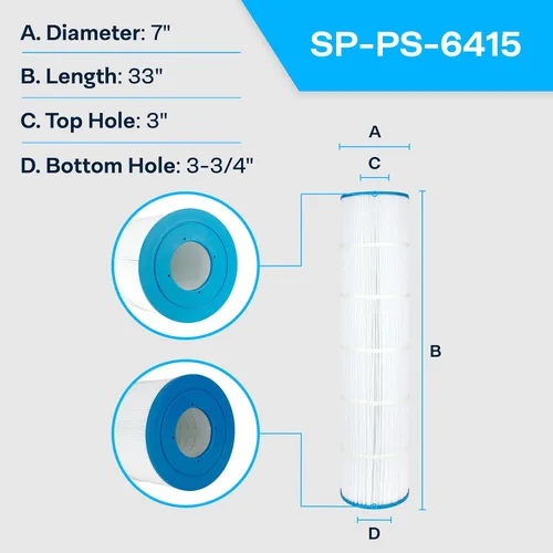 Vista 2 de SpiroPure Repuesto para Pleatco PJAN145 Jandy CL580 CV580 R0357900 Unicel C-7482 Filbur FC-0820 Cartucho de repuesto para filtro de piscina