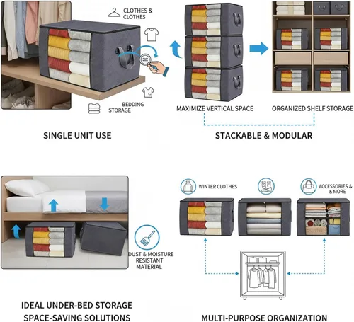 Vista 9 de Bolsas de almacenamiento grises de 90 L con tapas, cremallera y ventana transparente, paquete de 3 organizadores plegables grandes de armario