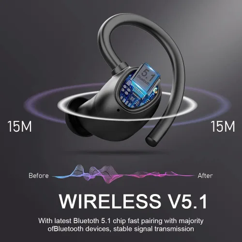 Vista 2 de Auriculares inalámbricos, auriculares Bluetooth 5.1, auriculares deportivos inalámbricos Bluetooth en la oreja, auriculares con cancelación de ruido