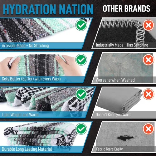 Vista 6 de Hydration Nation Auténtica manta mexicana extra grande (70 x 50 pulgadas), yoga tejida a mano, serape, falsa artesanal, playa, campamento, picnic