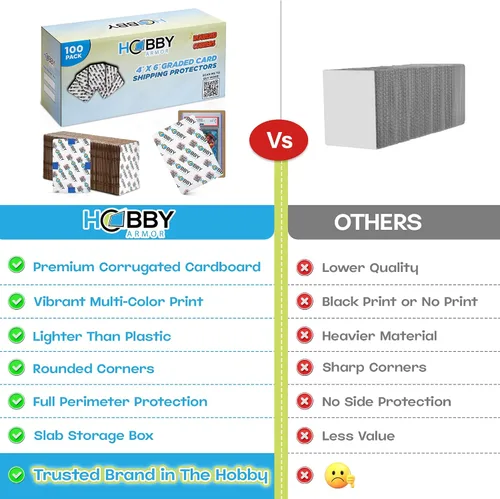 Vista 4 de Hobby Armor - Paquete de 100 protectores de envío de tarjetas coleccionables graduadas, 4 x 6 pulgadas con esquinas redondeadas, protector