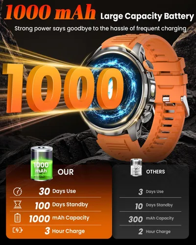 Vista 3 de Military Smart Watches for Men, 1.91" Men's Smart Watch with 1000mAh/5 ATM Waterproof/LED Flashlight/110+ Sport Modes/Heart Rate/SpO2/Sleep Monitor