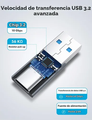 Vista 2 de GRAUGEAR Adaptador USB-C, transferencia de datos de doble cara de 10 Gbps, carga rápida de 3 A, adaptador USB C hembra a USB A macho 3.2, compatible