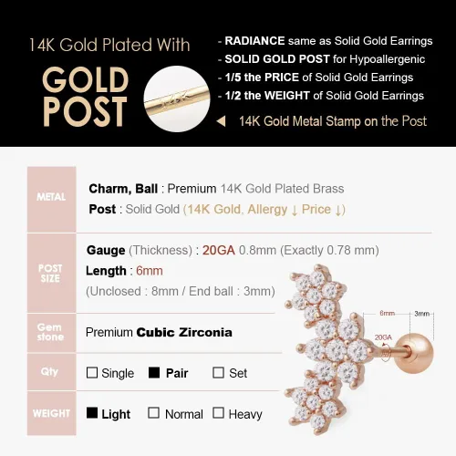 Vista 6 de SoSHESHINES Aretes chapados en oro de 14 quilates con poste de oro sólido de 14 quilates Piercing de cartílago pequeño e hipoalergénico