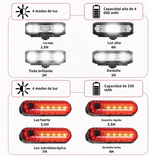 Vista 4 de Luces de bicicleta superbrillantes para conducción nocturna, luz de bicicleta de alto lumen delantera y trasera, juego de faros delanteros