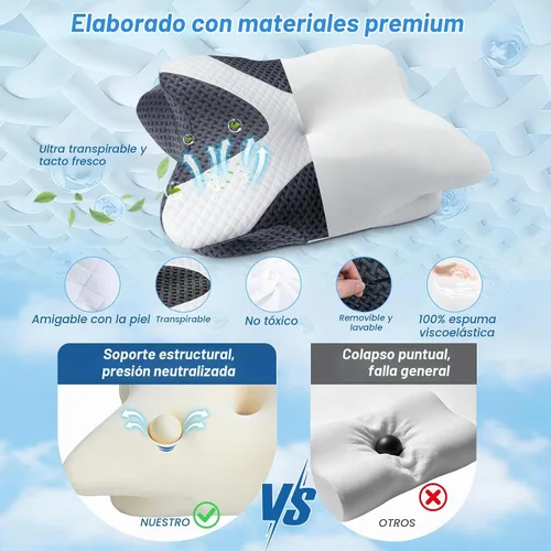 Vista 8 de SAHEYER Almohada cervical para aliviar el dolor de cuello, almohada de espuma viscoelástica 2 en 1 mejorada con 2 firmezas, almohada ortopédica