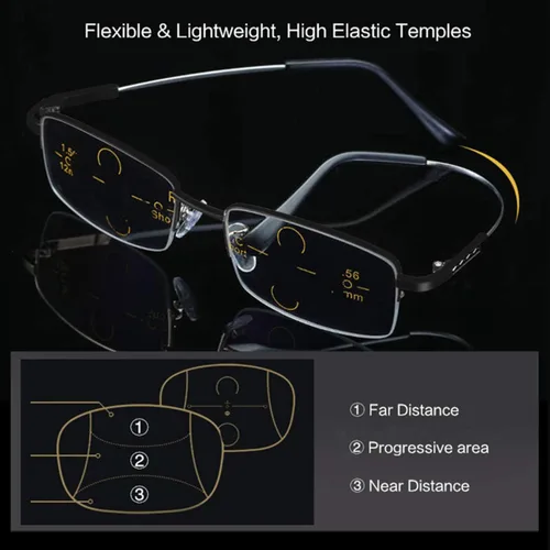 Vista 5 de Gafas de lectura progresivas multifoco para computadora con bloqueo de luz azul