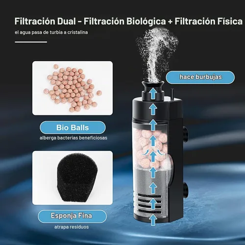 Vista 2 de hygger Filtro de esponja bio para acuario pequeño con bolas de cerámica, filtro de tanque de peces de 2 a 5 galones para cría de camarones betta