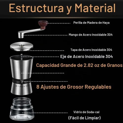 Vista 6 de Molinillo de café manual de precisión para uso doméstico, 8 ajustes de grosor ajustables, con cerámica universal para viajes y campamento Blanco