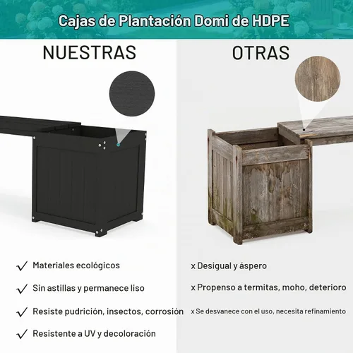 Vista 6 de Domi - Macetero de alta densidad con cajas de flores Negro