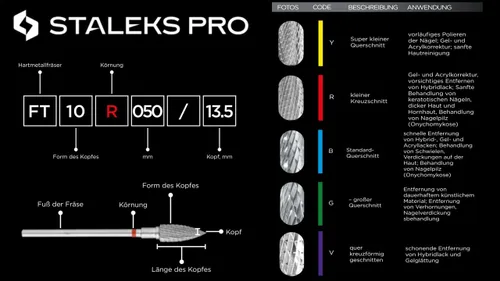 Vista 4 de STALEKS PRO Expert - Broca de carburo para uñas (maíz, rojo, cabeza de 0.197 in / 0.512 in de peso), dureza suave para corrección de uñas