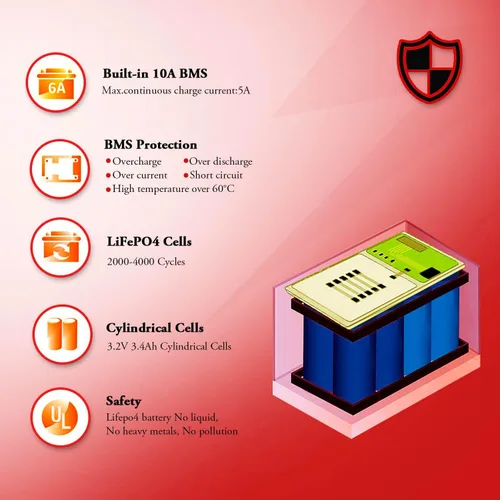 Vista 4 de Batería de litio LiFePO4 de 12 V y 10 Ah de ciclo profundo, batería recargable de fosfato de hierro y litio de 3000+ ciclos con BMS de 10 A