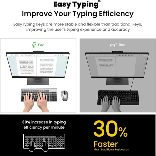 Vista 3 de cimetech EasyTyping KF10 - Combo de teclado y mouse inalámbricos, teclas de interruptor de tijera silenciosas, teclas que ahorran mano de obra