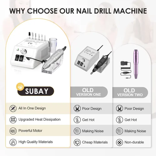Vista 5 de SUBAY Kit Profesional de Esculpido de Uñas Eléctrico para Dedos y Pies, Lima Eléctrica para Manicura y Pedicura con 1 Paquete de Bandas de Lijado