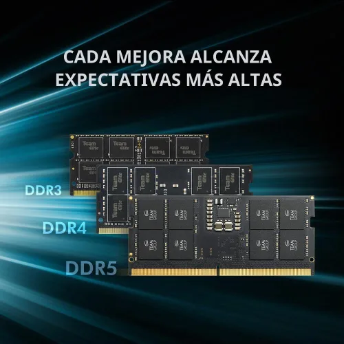Vista 6 de TEAMGROUP Elite SODIMM DDR5 16 GB 4800 MHz (PC5-38400) CL40 sin ECC sin búfer 1.1V 262 pines Módulo de memoria para portátil Ram