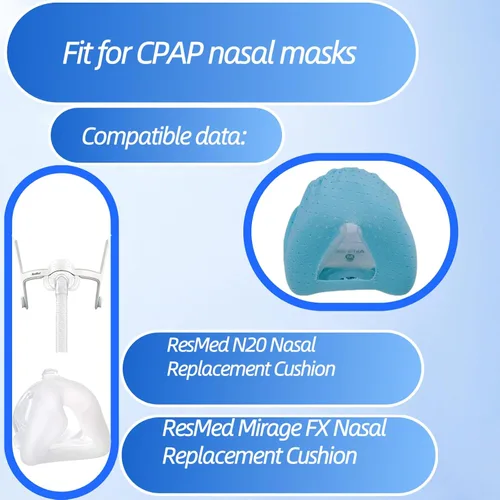 Vista 5 de Paquete de 4 protectores nasales CPAP compatibles con cojines de máscara nasal N20 de tamaño pequeño. Disfruta de una comodidad sedosa, reduciendo