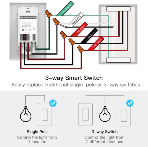 Vista 8 de TREATLIFE Paquete de 4 interruptores inteligentes de 3 vías, interruptor de luz inteligente WiFi de 2.4 GHz, funciona con Alexa, Google Home