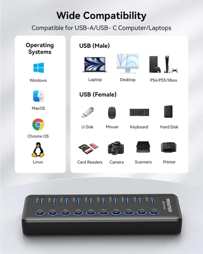Vista 7 de Wenter Hub USB alimentado, concentrador divisor USB de 10 puertos 3.0 con interruptores LED individuales de encendido/apagado y adaptador USB A-C