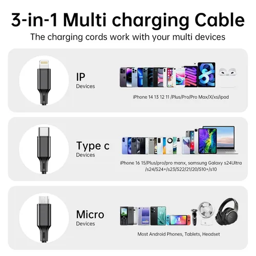 Vista 2 de Cable de carga múltiple, paquete de 2 cables de carga multiteléfono de 4 pies, trenzado, universal, 3 en 1, cable de carga extra largo múltiple USB
