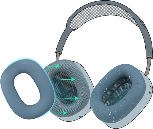Vista 13 de SOULWIT Cubierta de oído para AirPods Max - Negro