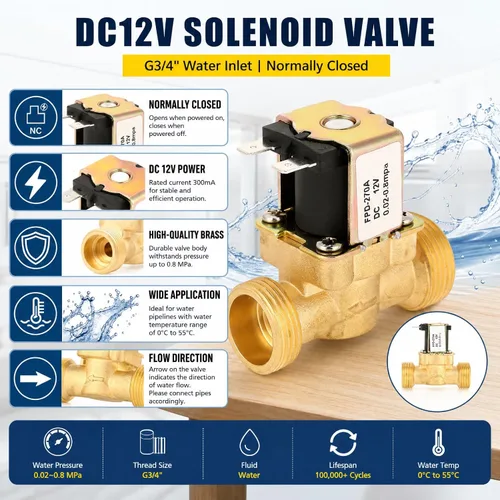 Vista 2 de Válvula de cierre de agua eléctrica normalmente cerrada, válvula magnética de solenoide eléctrico de latón, válvula de interruptor de entrada