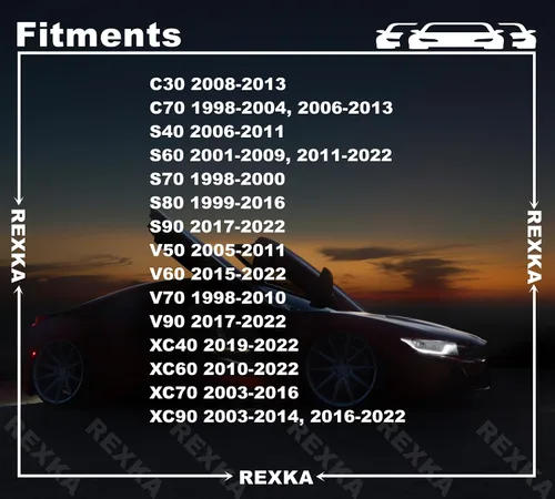 Vista 3 de Rexka 20 clips de retención de aislamiento de capó para Volvo, C30 - C70, S40 - S90, V50 - V90, XC40 - XC90