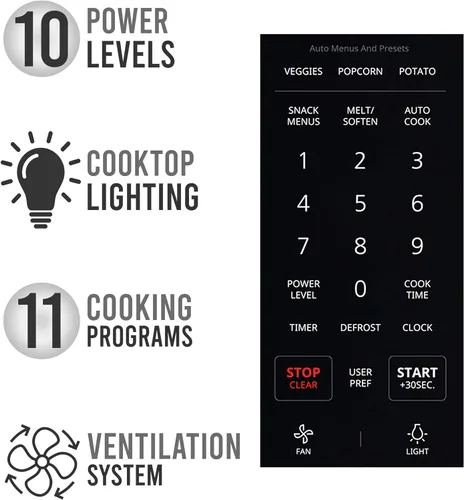 Vista 6 de Farberware - Horno microondas de encimera de 1.7 pies cúbicos – 1000 vatios de potencia, configuraciones de cocción automática, descongelación