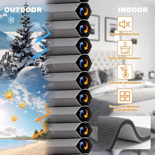 Vista 6 de Persianas celulares de 1.5 pulgadas a juego con colores personalizados para ventanas y puertas de interiores, persianas celulares inalámbricas